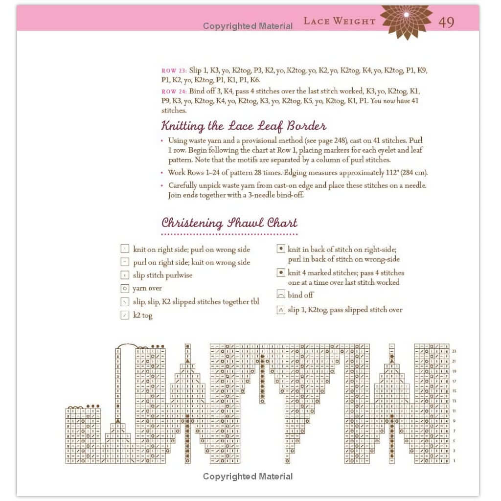 Knitting Patterns for Just One Skein | 101 Designer One-Skein Wonders 101 Designer One-Skein Wonders: A World of Possibilities Inspired by Just One Skein Yarn Designers Boutique