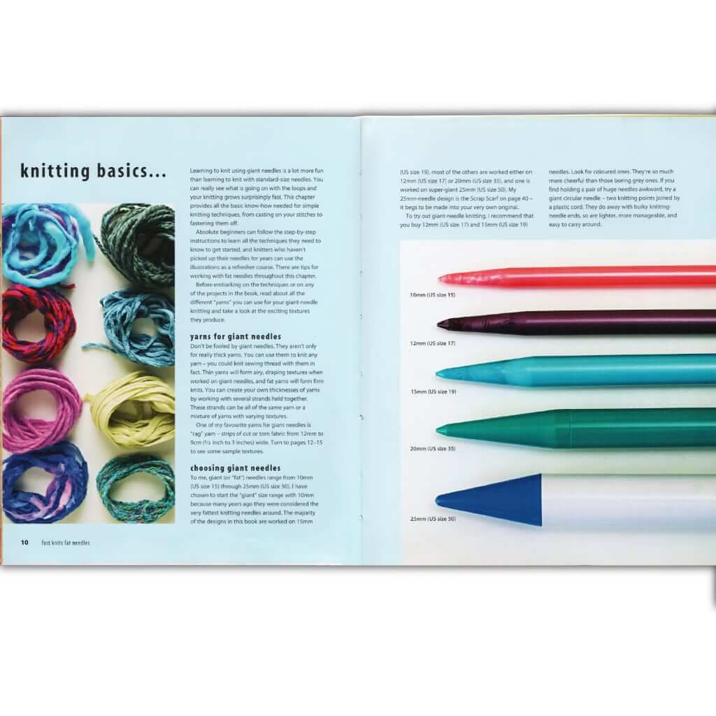 Fast Knits Fat Needles, Knitting Patterns Large Needles & Thick Yarn Fast Knits Fat Needles, Pattern Book Yarn Designers Boutique