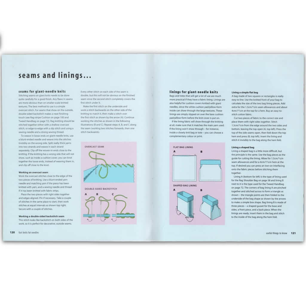 Fast Knits Fat Needles, Knitting Patterns Large Needles & Thick Yarn Fast Knits Fat Needles, Pattern Book Yarn Designers Boutique