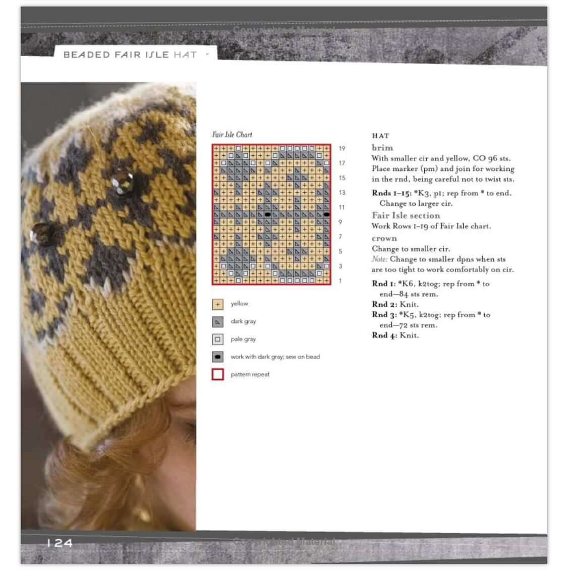 Boutique Knits by Laura Irwin | Knitting Pattern Book Boutique Knits by Laura Irwin Pattern Book Yarn Designers Boutique