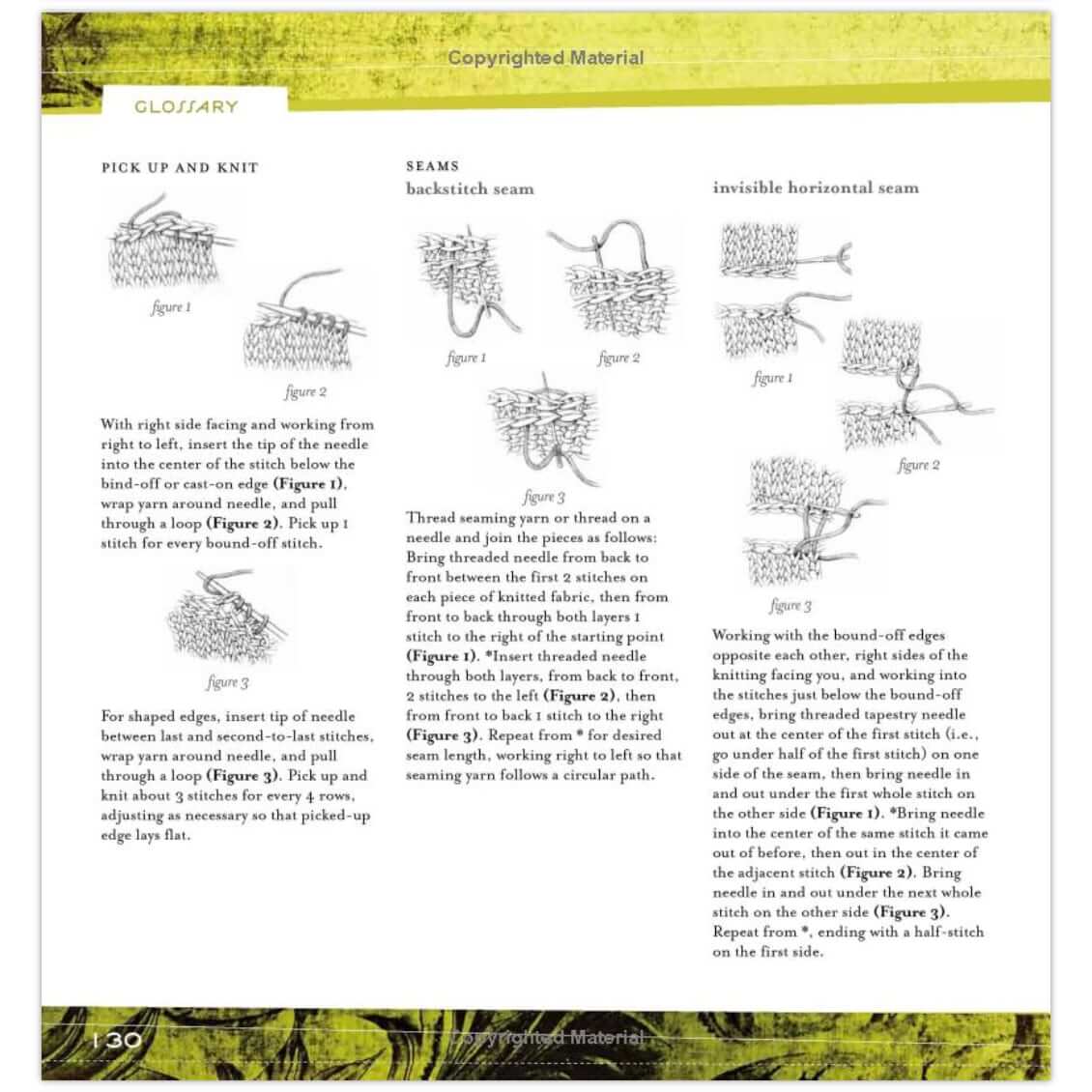 Boutique Knits by Laura Irwin | Knitting Pattern Book Boutique Knits by Laura Irwin Pattern Book Yarn Designers Boutique