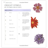 Flower Patterns | 100 Flowers to Knit & Crochet | DIY Crochet Flowers 100 Flowers to Knit & Crochet: A Collection of Beautiful Blooms for Embellishing Garments, Accessories, and More Yarn Designers Boutique